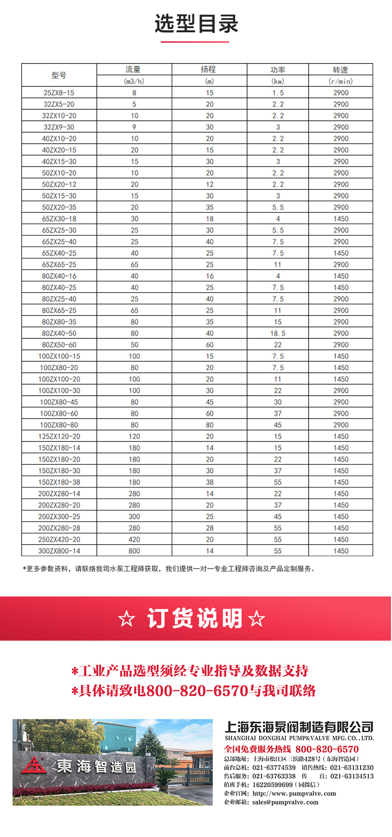 ZX型自吸泵_产品选型目录.jpg